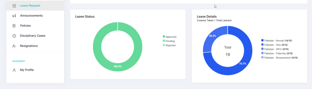How to Apply for Leave in HRMS